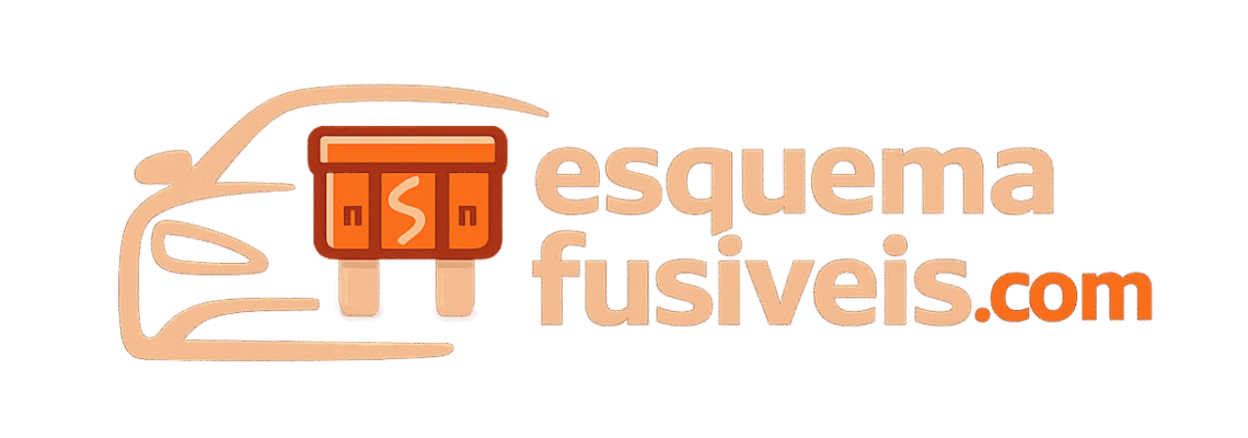 employer